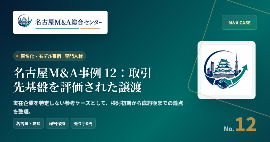 名古屋M&A事例 12：取引先基盤を評価された譲渡 アイキャッチ