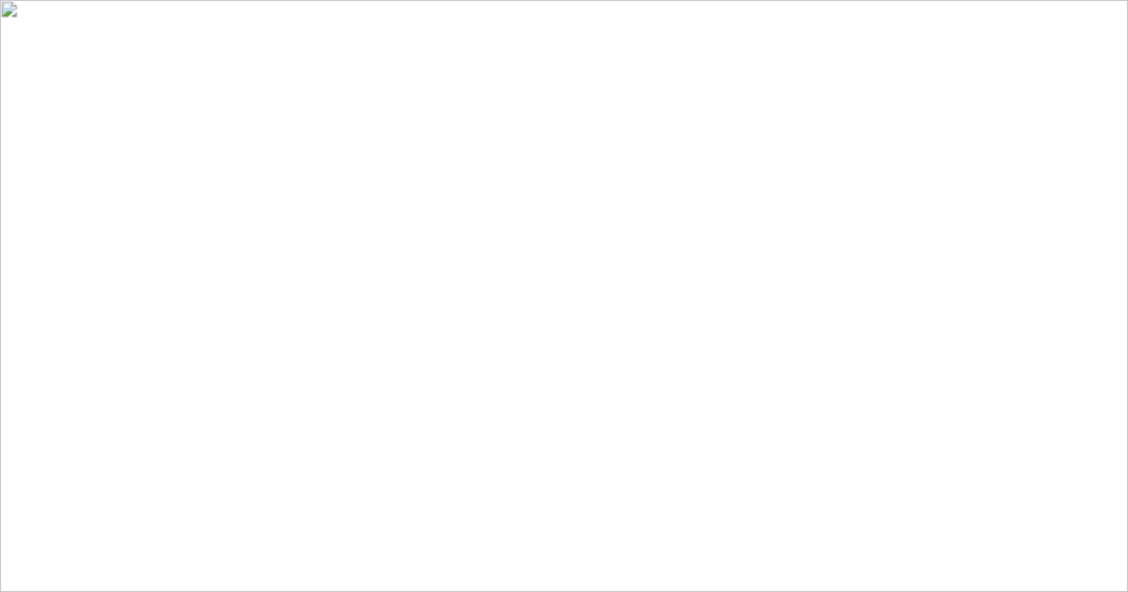 印刷会社が既存顧客とデザイン部門を守ったケース