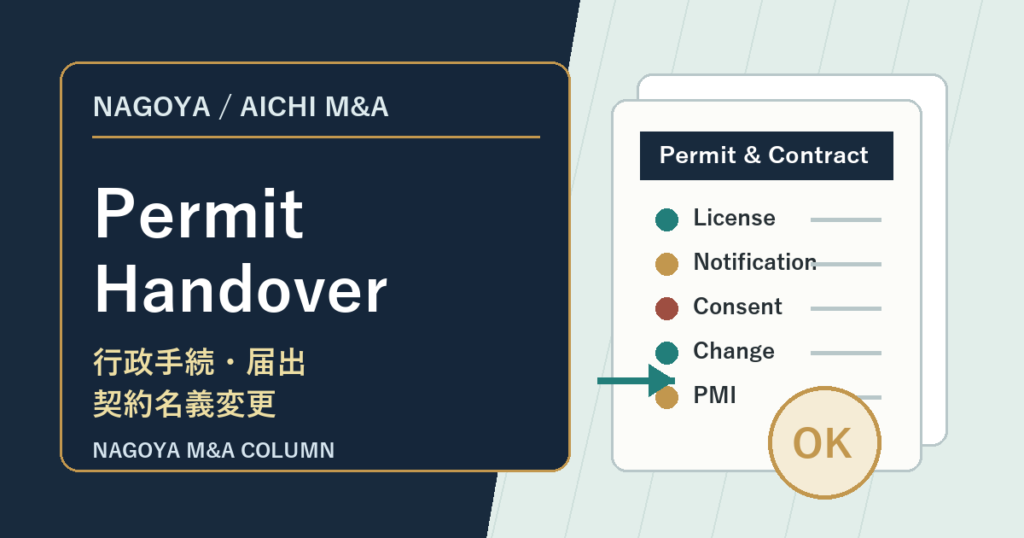 名古屋・愛知の中小企業M&Aコラム「名古屋・愛知の中小企業M&Aで許認可・届出・契約名義変更をどう引き継ぐか 会社売却前に整える行政手続と事業継続の実務」のアイキャッチ画像