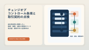 名古屋・愛知の中小企業M&Aコラム「名古屋・愛知の中小企業M&Aでチェンジオブコントロール条項と取引契約をどう点検するか」のアイキャッチ画像