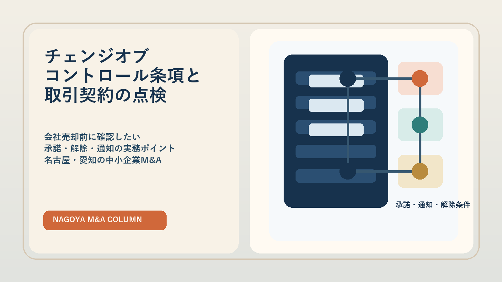 名古屋・愛知の中小企業M&Aコラム「名古屋・愛知の中小企業M&Aでチェンジオブコントロール条項と取引契約をどう点検するか」のアイキャッチ画像