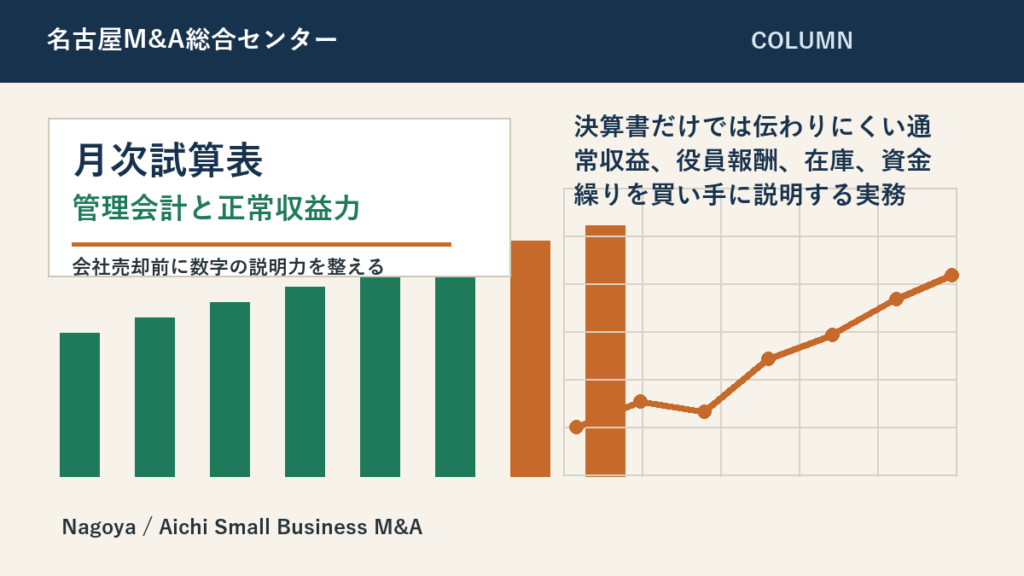 名古屋・愛知の中小企業M&Aコラム「名古屋・愛知の中小企業M&Aで月次試算表と管理会計をどう整えるか：会社売却前に正常収益力、役員報酬、在庫、資金繰りを説明する実務」のアイキャッチ画像
