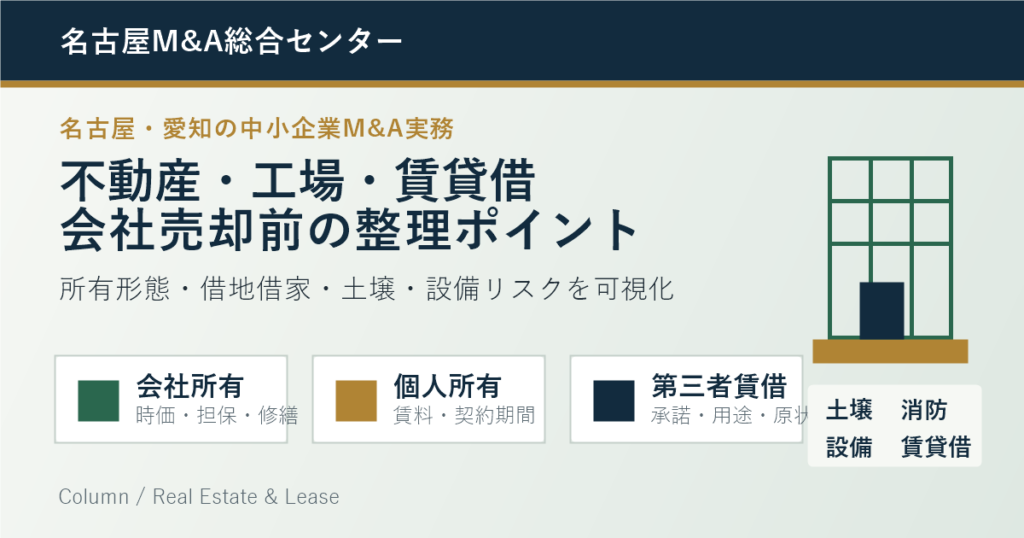 名古屋・愛知の中小企業M&Aコラム「名古屋・愛知の中小企業M&Aで不動産・工場・賃貸借をどう整理するか：会社売却前に確認したい所有不動産、借地借家、土壌・設備リスク」のアイキャッチ画像